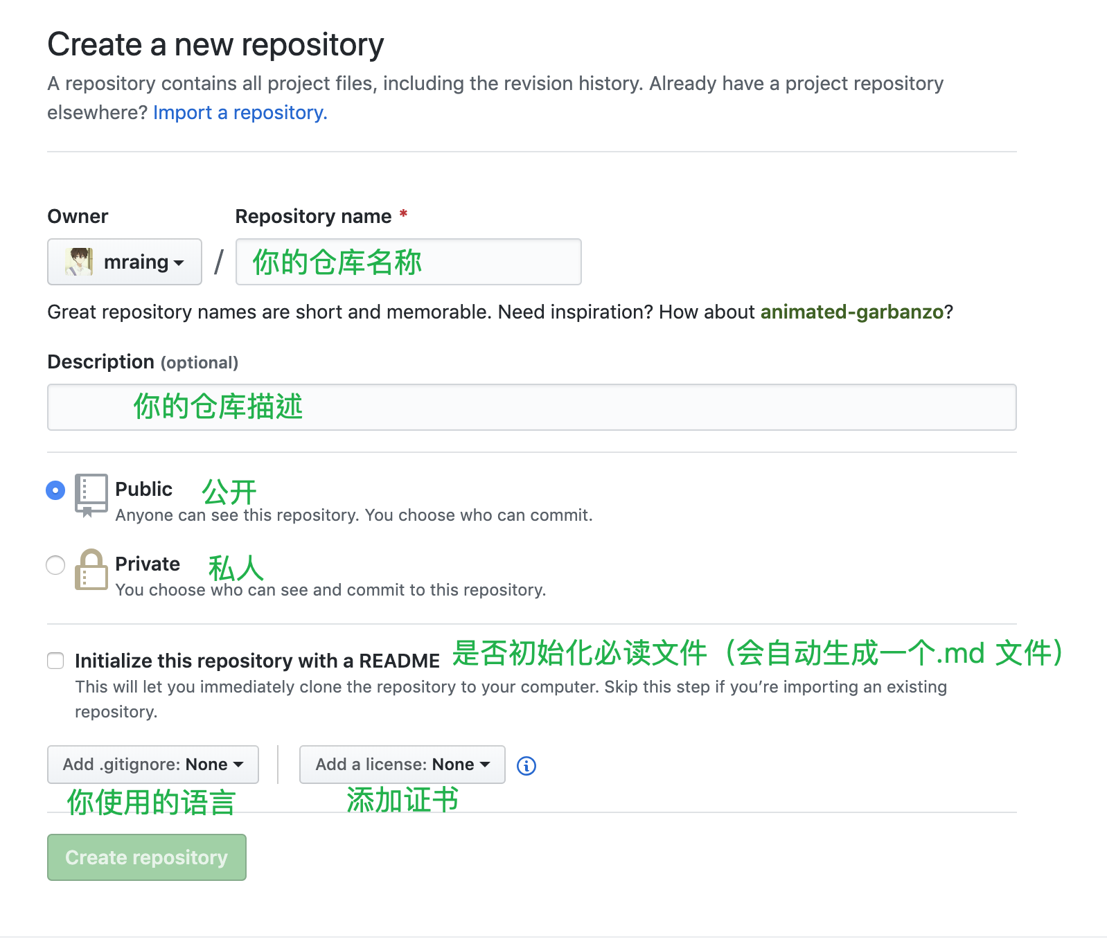 GitHub烹饪指南-02