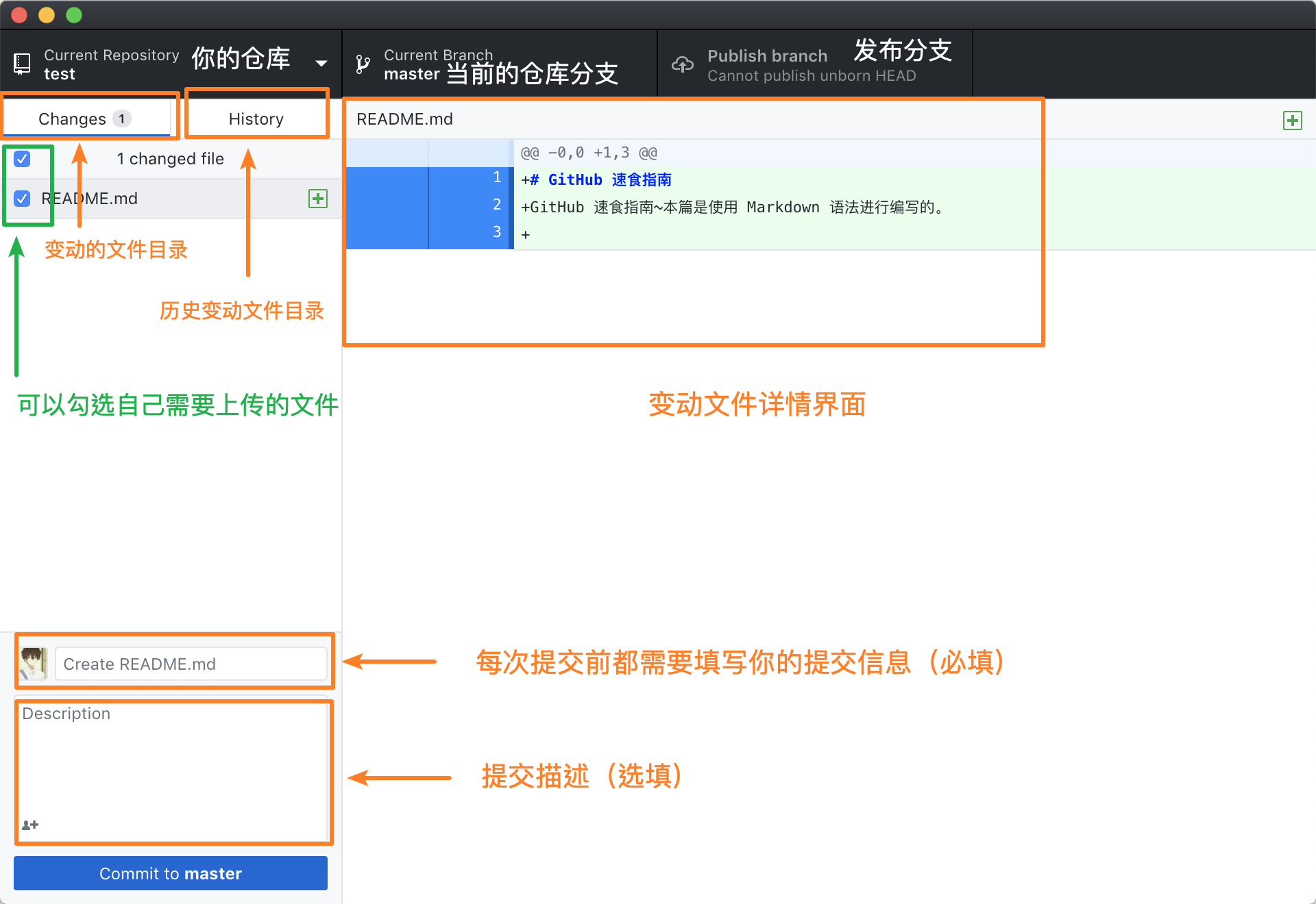 GitHub烹饪指南-11